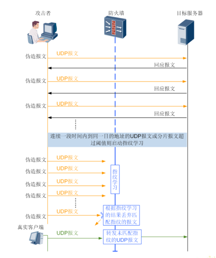 画像-20201028100137760