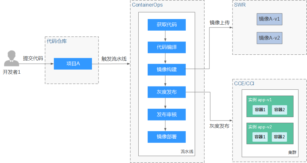 94dc9fe0906af412208cbc2a07b5c6c5.png