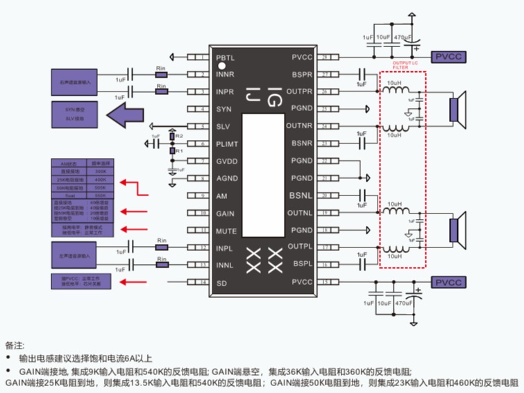 IU8689 单声道145W/75W立体声D类音频功放IC产品介绍