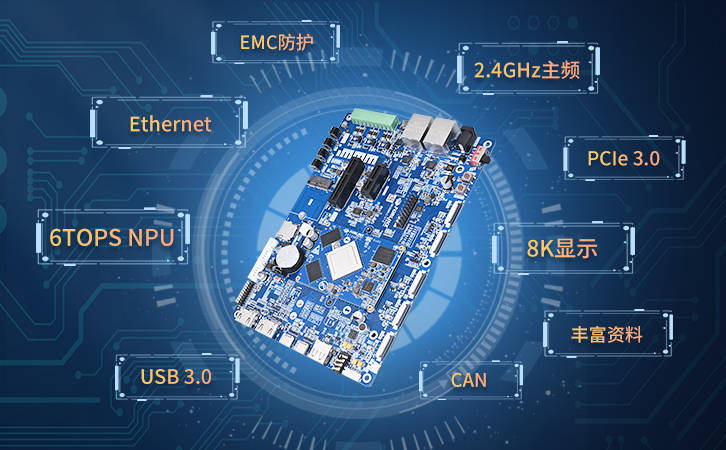 超详细！旗舰SoC RK3588参数介绍-飞凌嵌入式