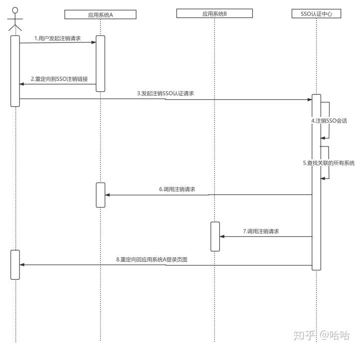 94f31efba7db6fdb813cad316024c902.png