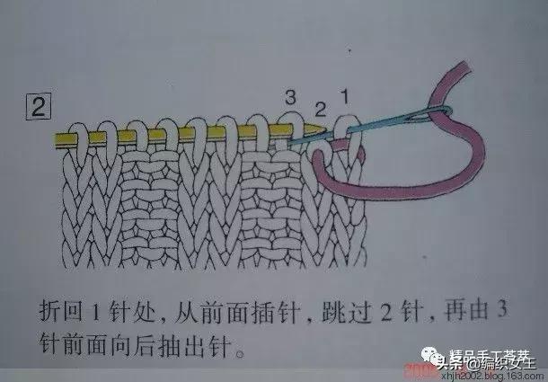 螺纹收针:(一)正面缝合:附上正面缝合图片以及双螺纹缝衣针收针法图片