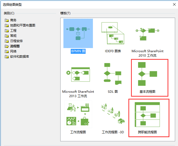 基本流程圖 第一步:創建visio,點擊左側 