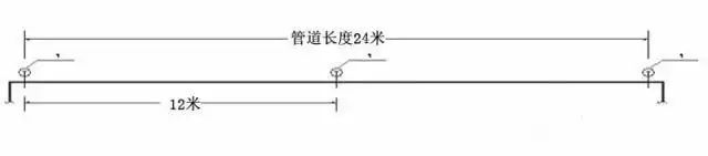 南通瑞德抗震支架