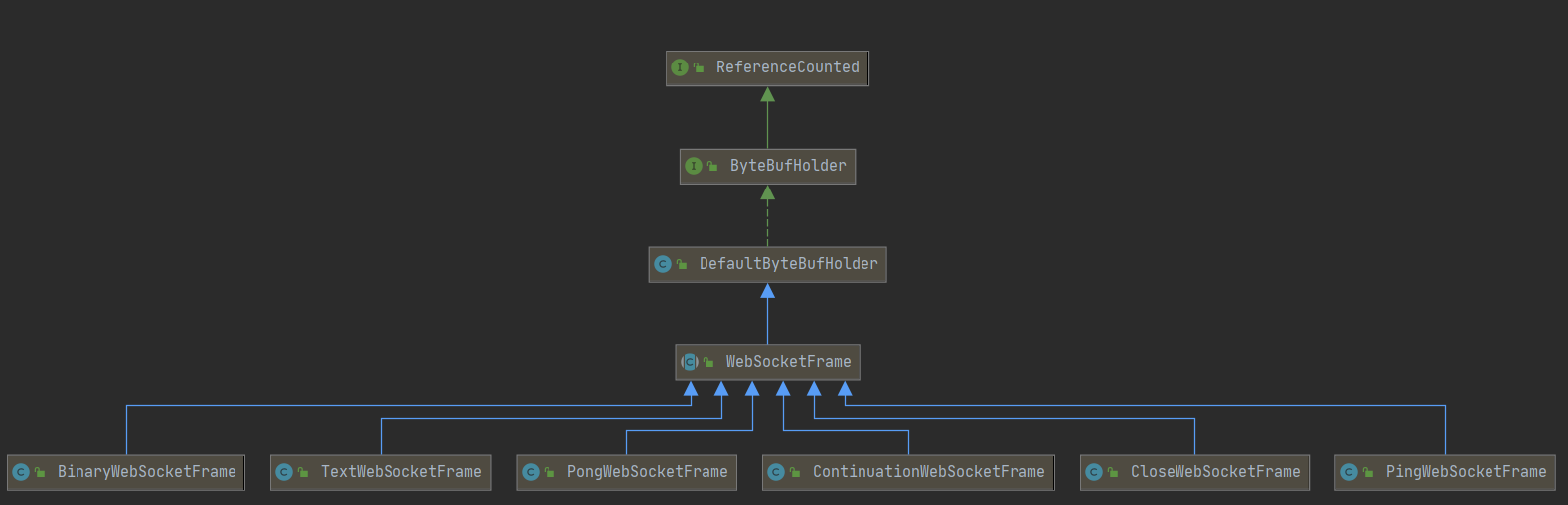 WebSocketFrame-diagram.png