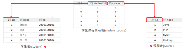 image-20220219210836122