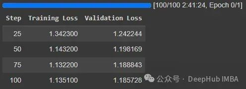 用aqlm对2位llm量化进行微调