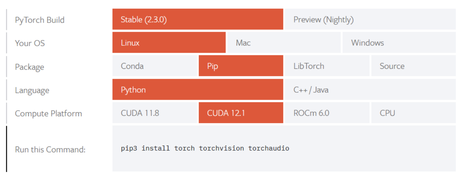 如何搭建深度学习的多 GPU 服务器