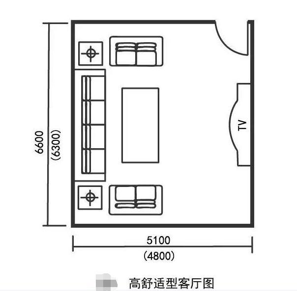 在布局空间标注的尺寸量不对新房装修不懂的装修搭配那是你没有掌握好