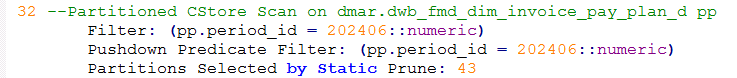 GaussDB(DWS)性能调优，解决DM区大内存占用问题_GaussDB(DWS)_05