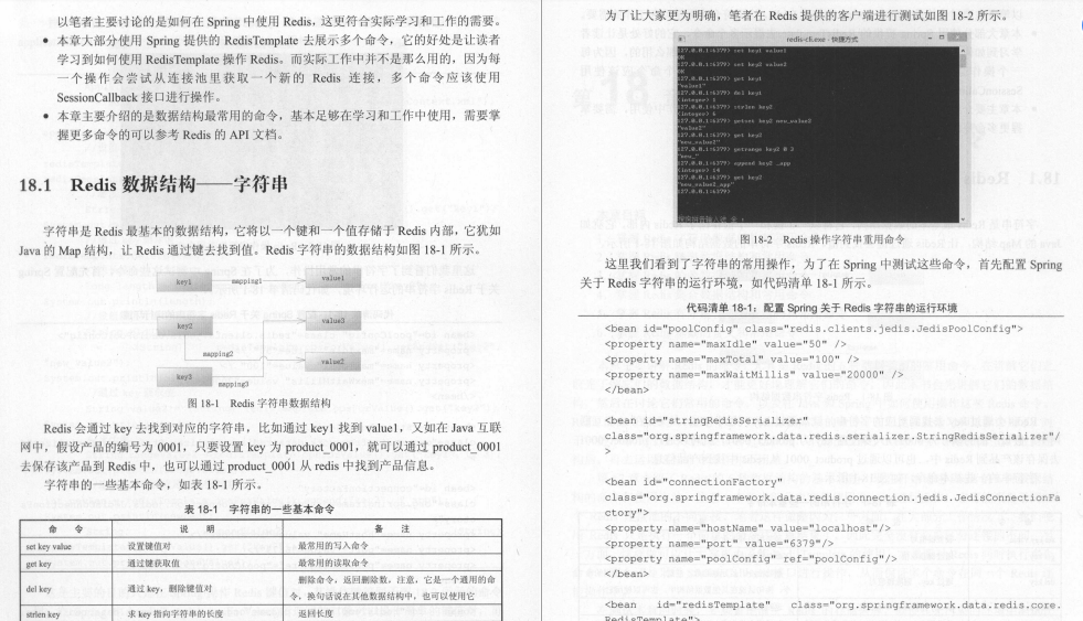 Alibaba internally produced JavaEE development manual (MVC+ Spring+MyBatis) and Redis