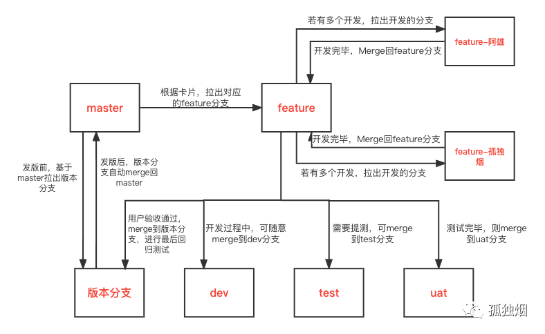 951508d00d28e982068b45e43efb2bb2.png
