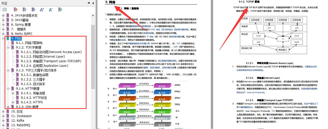 Surprise strikes!  Alibaba's internal Java development and growth manual (2021 version) open source sharing