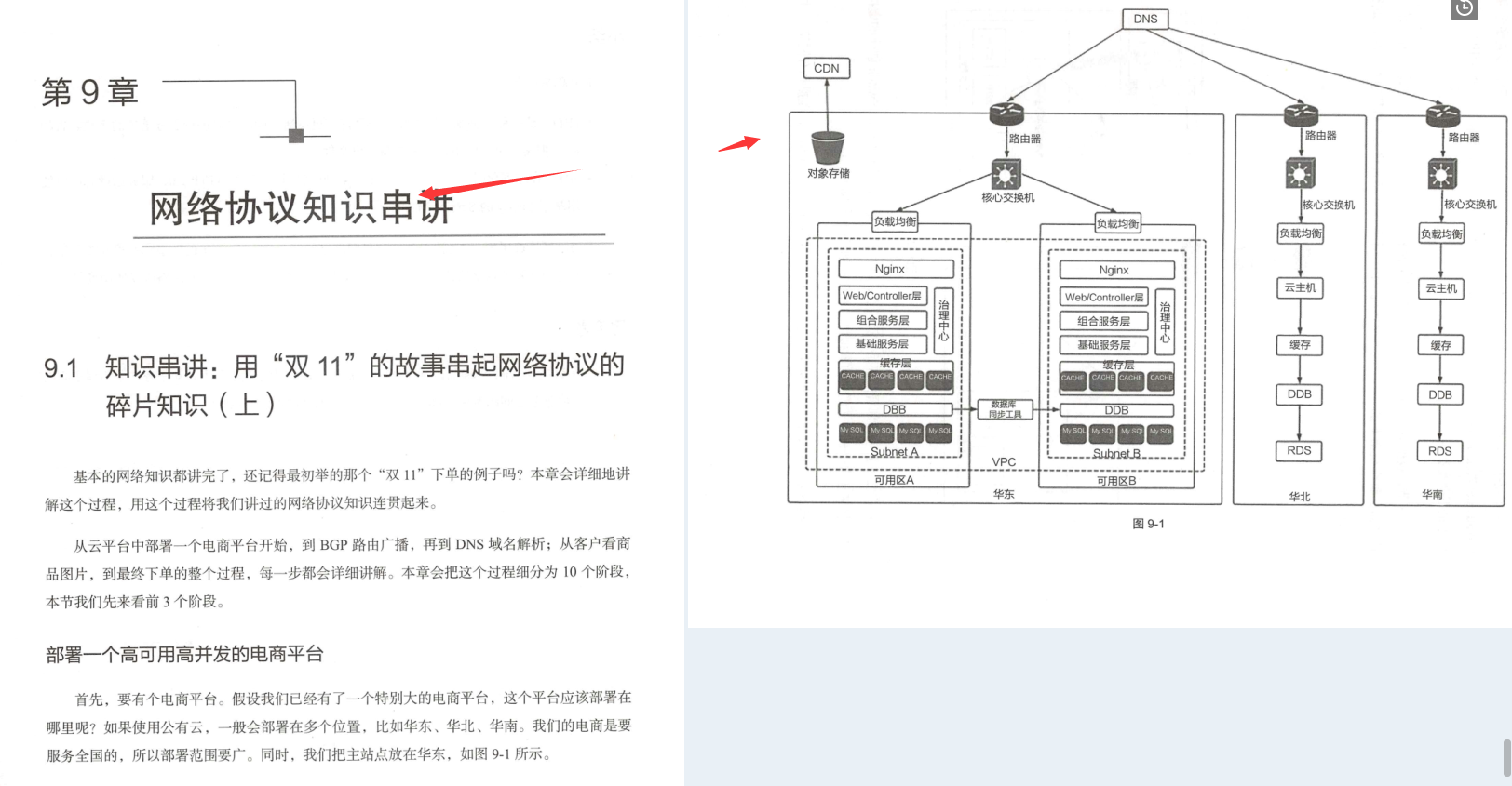 华为18级工程师历时五年总结出趣谈网络协议（大牛精讲）