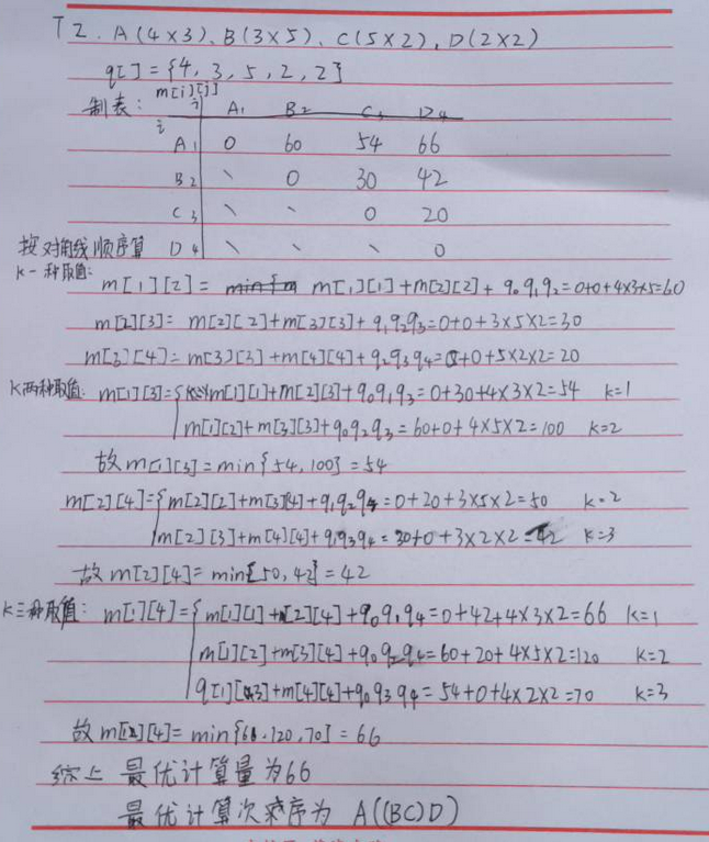 【学习笔记】程序设计竞赛