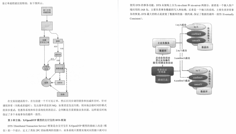 阿里内部疯传的分布式架构手册，轻松吊打小日子过的不错的面试官