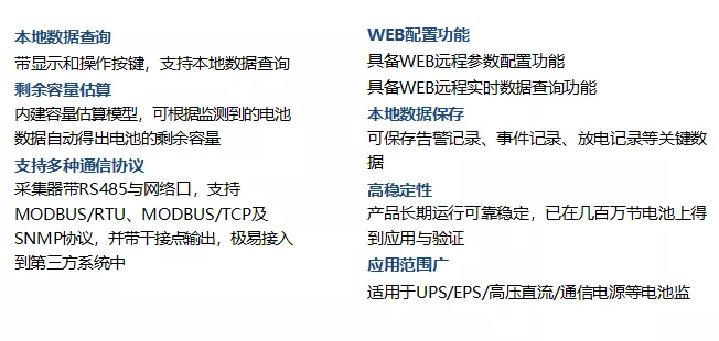 「新品速递」ABAT系列蓄电池在线监测系统