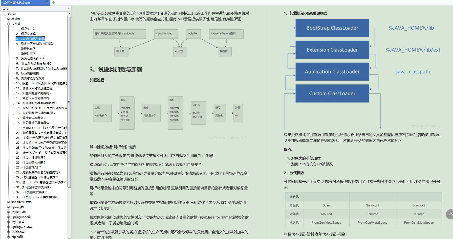 就像做梦一样：金三突击面试，成功斩获阿里、美团多个大厂offer