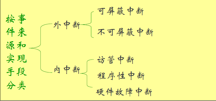 image-20201228154707911