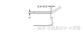95388c182fcd2ea21cd80d19fa2aec1b.png