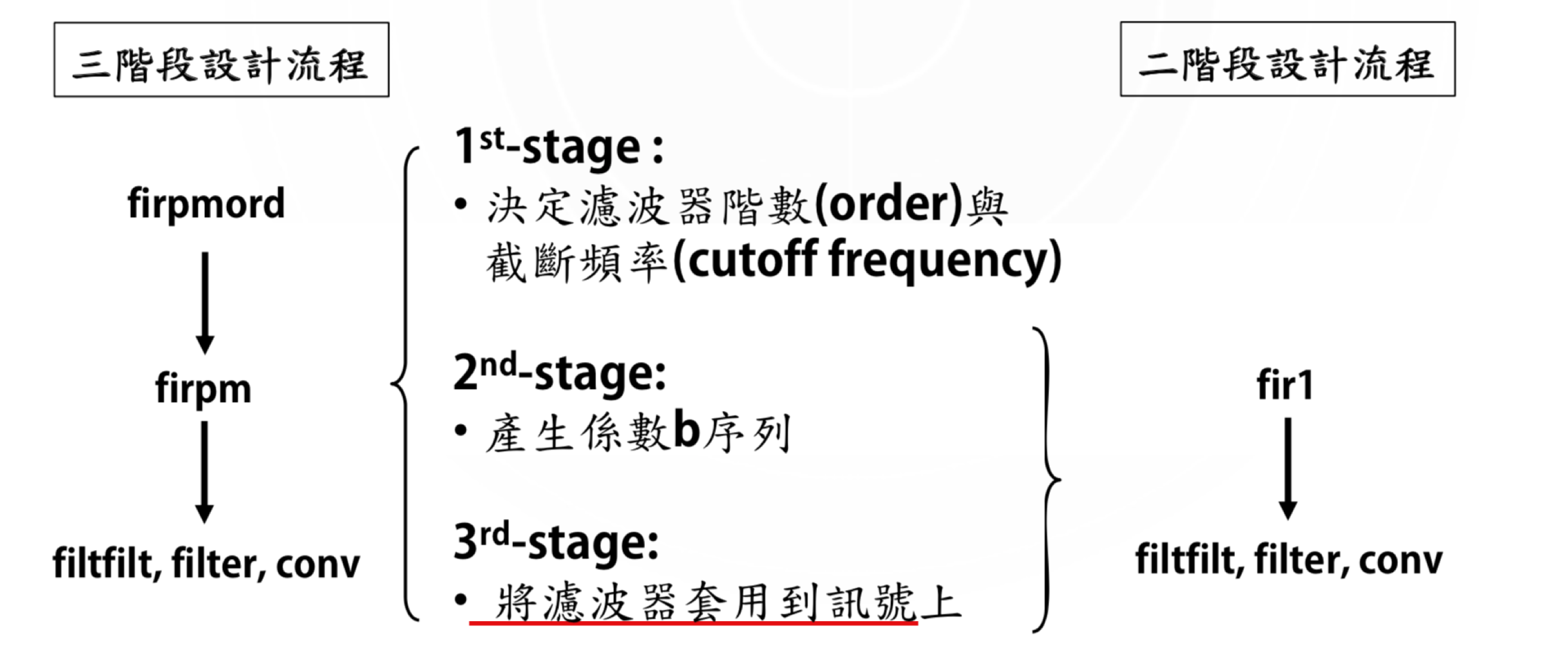 9541f0b71e5d9a9ba57a602233a0db5d.png
