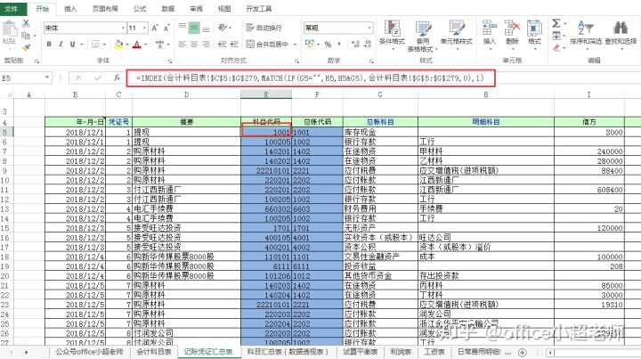 科目代码