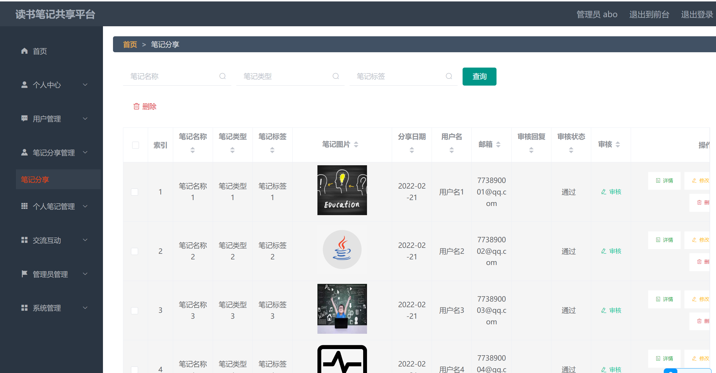 笔记分享管理.png