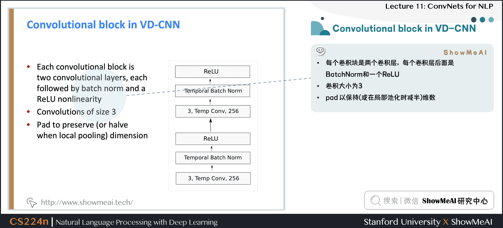 Convolutional block in VD-CNN