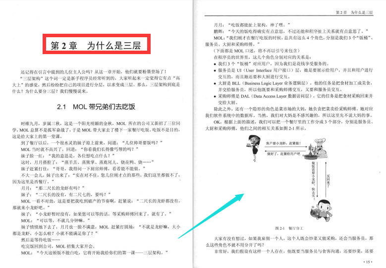 GitHub上1.3W Stars国内第一的项目实战PDF