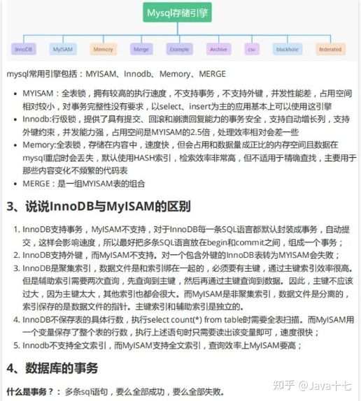 我混进了 500 人的 HR 群聊，竟发现了 3 个面试潜规则