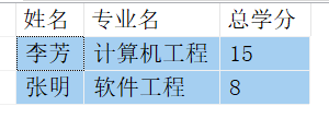 查询选修课程2门以上且成绩都在80分以上的学生（MSSQL）