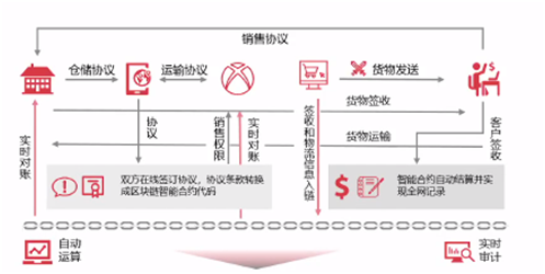 1比特币价值人民币多少元_云比特是比特币分支?_为什么说比特币是元宇宙基础之一