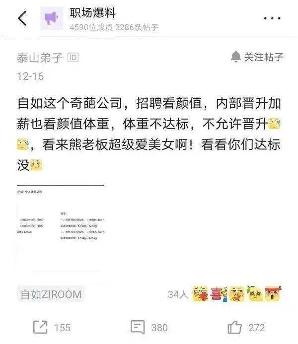 员工身高体重决定能否晋升 自如回应 M0 的博客 程序员宅基地 程序员宅基地