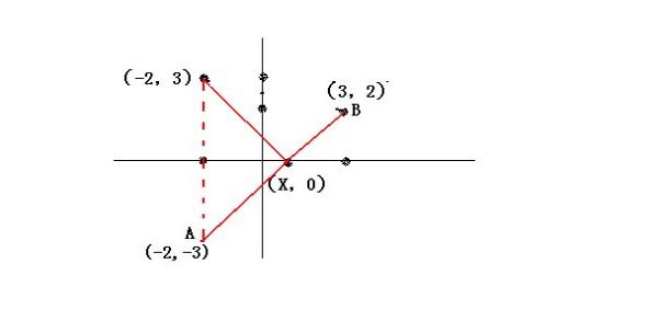 95696469d075923106af32439d6b95f7.png