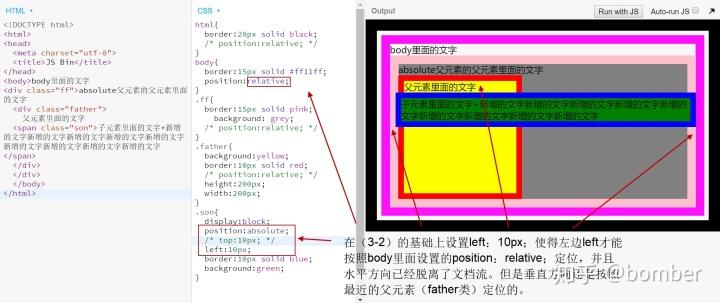 (3-5)在(3-2)的基礎上設置left:10px;和top:10px;使得左邊left和頂部