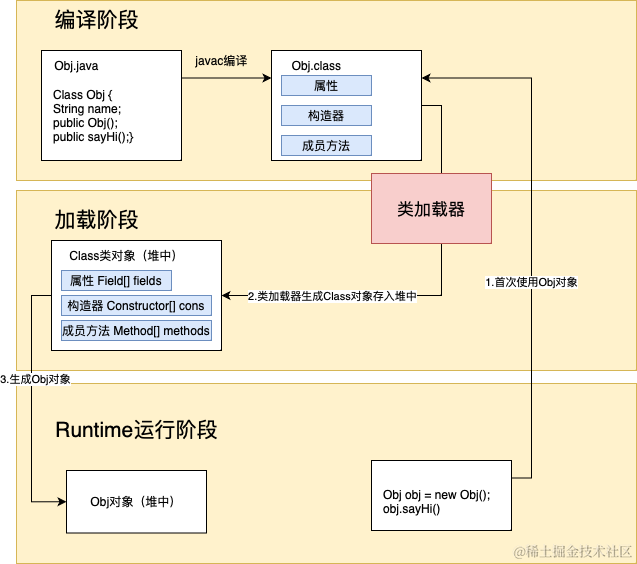 Untitled Diagram.drawio-6.png