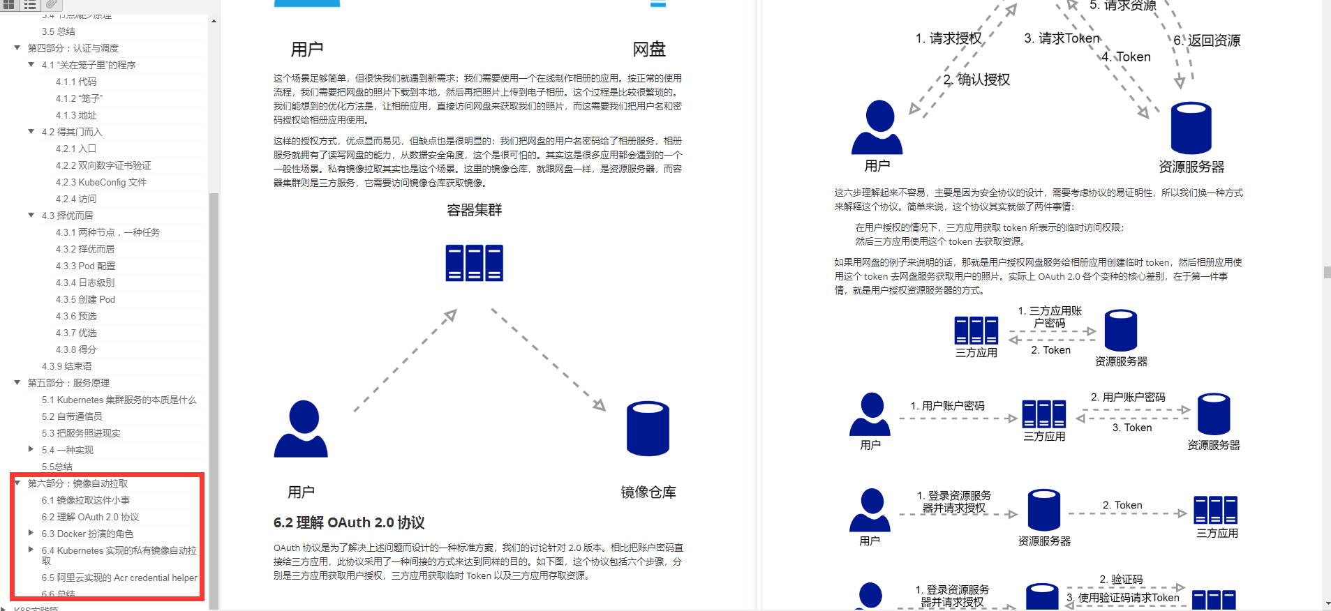 亿人血书！阿里云内部独家的K8s+Docker套餐，有内味了