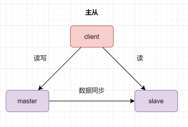 956f28350123f1be18fd8f55946f53dd.png