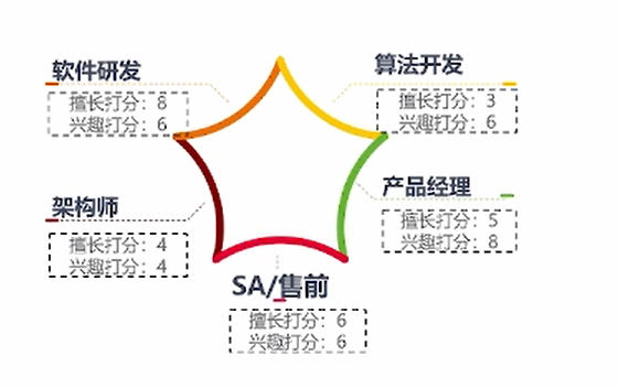 image-20220525162306732