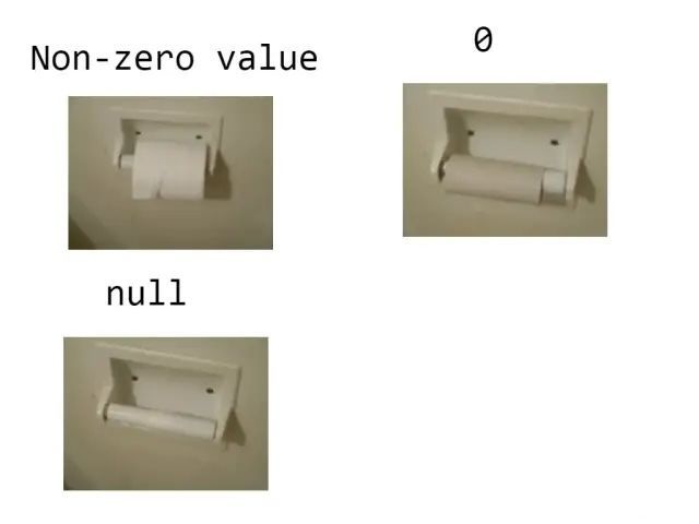 null vs 0