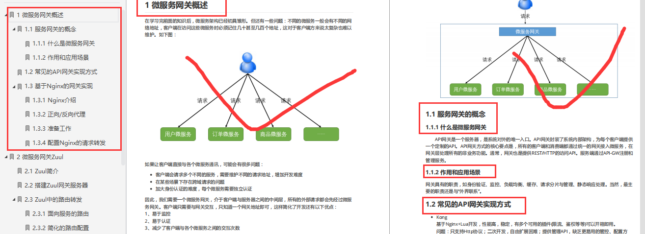 内核！阿里技术专家不传的微服务+注册中心+网关+开源配置中心