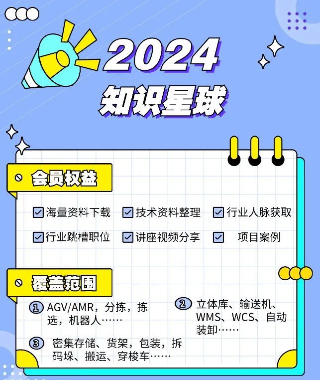 MES系统与WMS集成方法（满分100学习资料）