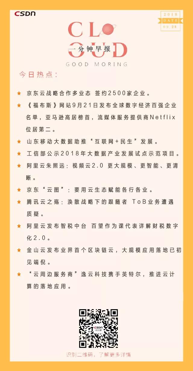 Cloud一分钟 | 阿里云发布飞天2.0操作系统；京东云串联生态伙伴专治“看病难”...