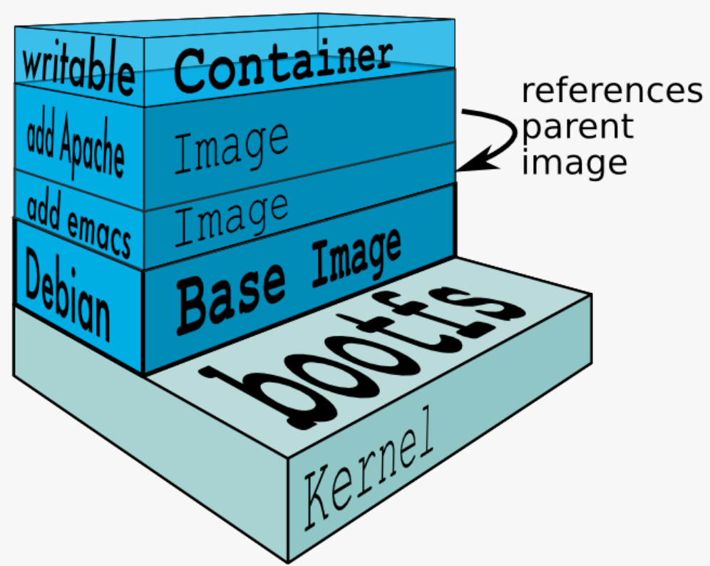 docker3.png