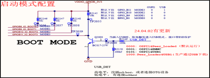 烧录或启动模式电路图