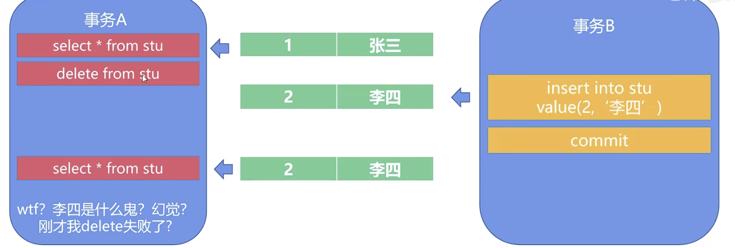 image20220307154157699.png