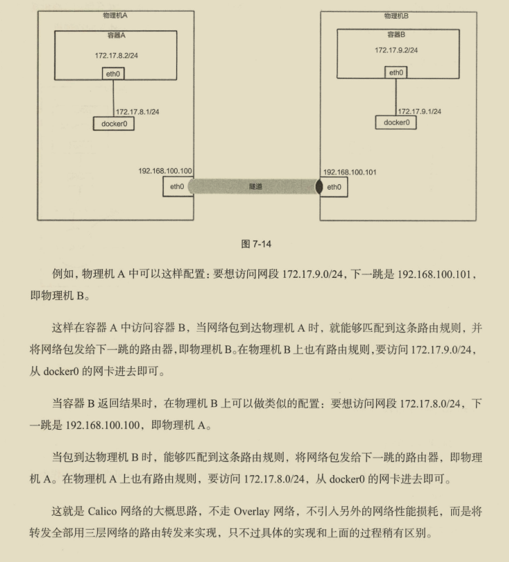 华为出品，必属精品！华为资深专家十年‘成神之作’网络协议宝典