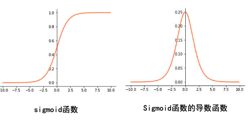 image-20210915025950960