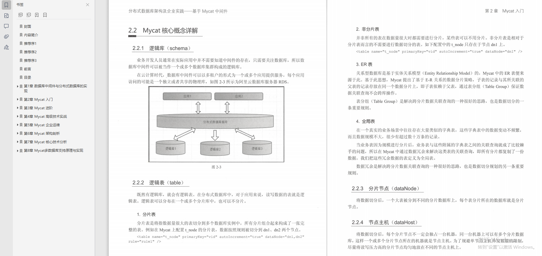 互联网寒冬下，经历裁员，被逼啃透22个技术点，斩获offer