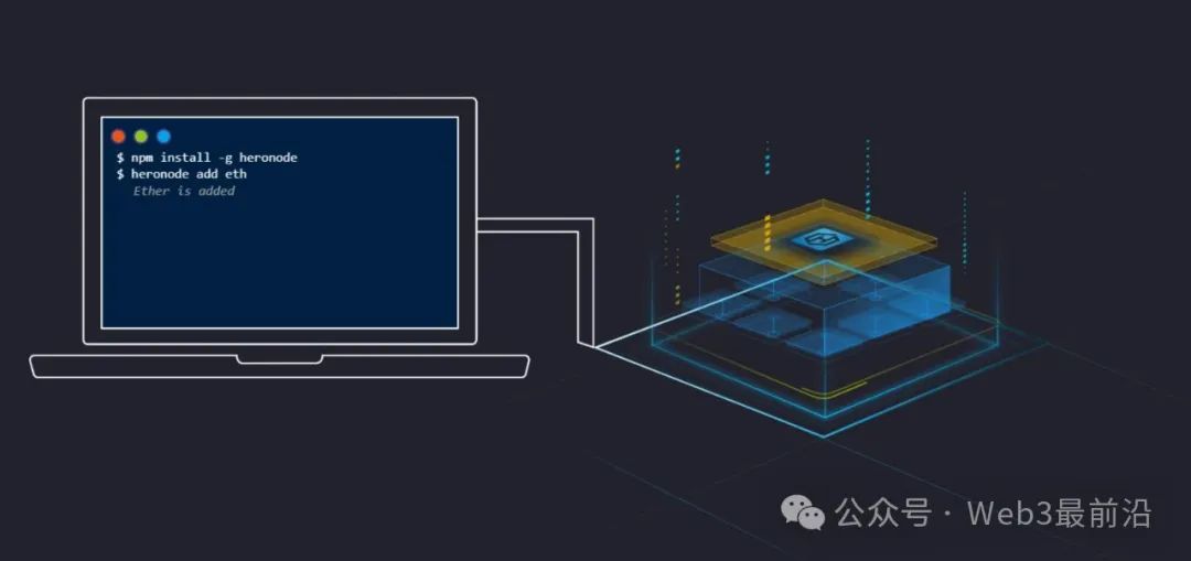 Web3.0区块链技术开发方案丨中心化与去中心化交易所开发